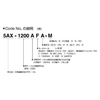 （株）日研工作所 大型傾斜CNC円テーブル 5AX 大型傾斜ＣＮＣ円テーブル 5AX-1200FA