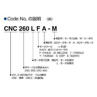 （株）日研工作所 組込型専用CNC円テーブル CNCZ-H 組込型専用ＣＮＣ円テーブル CNCZ401HTYA