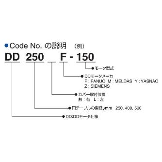 （株）日研工作所 DDモータ仕様 CNC円テーブル DD ＤＤモータ仕様　ＣＮＣ円テーブル DD500F-1000