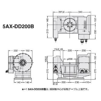 （株）日研工作所 DDモータ仕様 傾斜CNC円テーブル 5AX-DD ＤＤモータ仕様　傾斜ＣＮＣ円テーブル 5AX-DD200BF