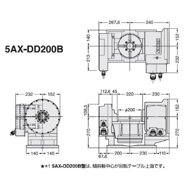 （株）日研工作所 DDモータ仕様 傾斜CNC円テーブル 5AX-DD ＤＤモータ仕様　傾斜ＣＮＣ円テーブル 5AX-DD200BF