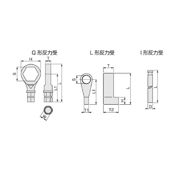 ＴＯＮＥ（株） ナットランナー(シンプルトルコン)用反力受 11QH シンプルトルコン用反力受 11QH