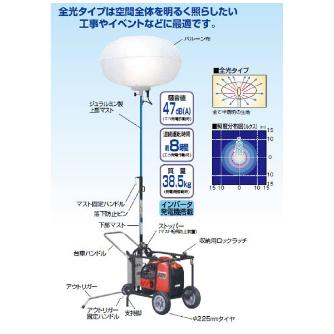 やまびこジャパン（株） ミニバルーン投光機 SMB ミニバルーン投光機 SMB43EIE-9YF