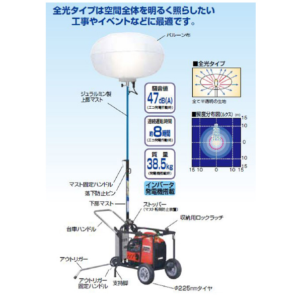 やまびこジャパン（株） ミニバルーン投光機 SMB ミニバルーン投光機 SMB43EIE-9YF