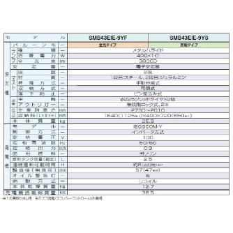 やまびこジャパン（株） ミニバルーン投光機 SMB ミニバルーン投光機 SMB43EIE-9YS