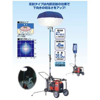やまびこジャパン（株） ミニバルーン投光機 SMB ミニバルーン投光機 SMB43EIE-9YS