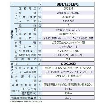 やまびこジャパン（株） LEDバルーン投光機 SBL ＬＥＤバルーンバッテリー投光機 SBL120LBG-S