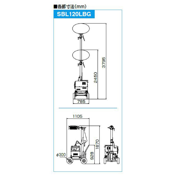 やまびこジャパン（株） LEDバルーン投光機 SBL ＬＥＤバルーンバッテリー投光機 SBL120LBG-S