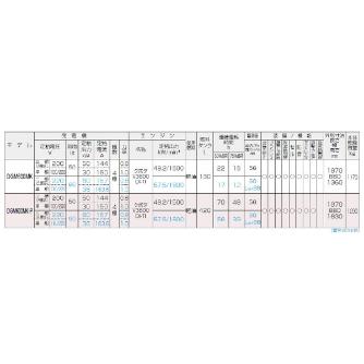 やまびこジャパン（株） 可搬型 ディーゼルエンジン発電機 DGM ディーゼル発電機 DGM600MK-D