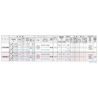やまびこジャパン（株） 可搬型 ディーゼルエンジン発電機 DGM ディーゼル発電機 DGM600MK-PE