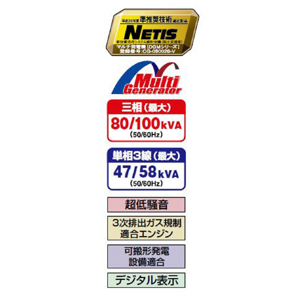 やまびこジャパン（株） 可搬型 ディーゼルエンジン発電機 DGM ディーゼル発電機 DGM1000MI-PD