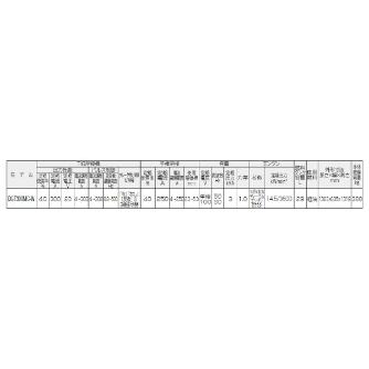 やまびこジャパン（株） 発電機兼用TIG溶接機 ディーゼルエンジン DGT ディーゼルエンジンＴＩＧ溶接機 DGT300MC-W