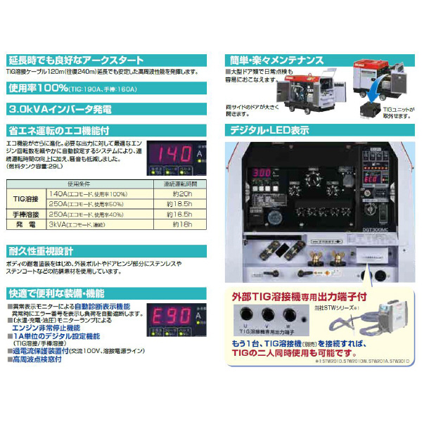 やまびこジャパン（株） 発電機兼用TIG溶接機 ディーゼルエンジン DGT ディーゼルエンジンＴＩＧ溶接機 DGT300MC-W