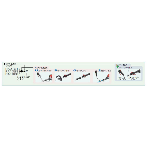 やまびこジャパン（株） ナイロンカッター刈払機 RA 刈払機 RA1023-UT