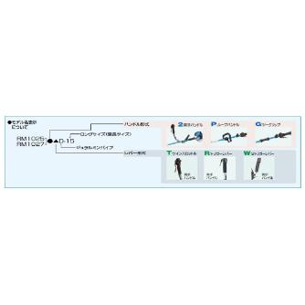 やまびこジャパン（株） 刈払機 RM 刈払機 RM1025-2TD