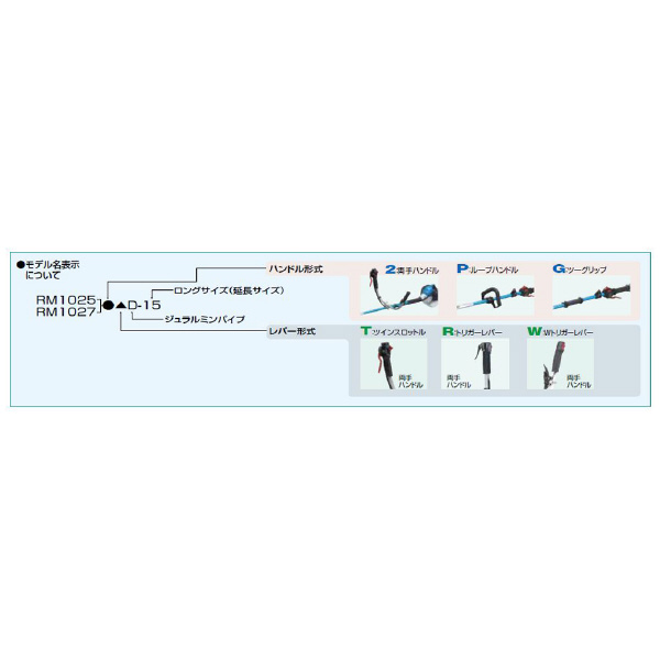 やまびこジャパン（株） 刈払機 RM 刈払機 RM1025-2RD