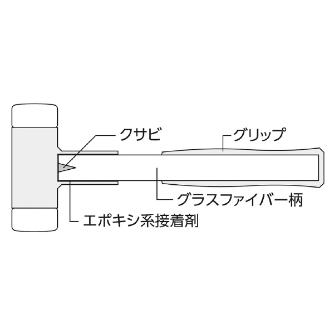 オーエッチ工業（株） G－EZショックレスハンマー(1/4) EZ-02G Ｇ－ＥＺショックレスハンマー（１／４） EZ-02G