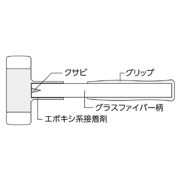 オーエッチ工業（株） G－EZショックレスハンマー(1/4) EZ-02G Ｇ－ＥＺショックレスハンマー（１／４） EZ-02G