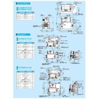 ダイキン工業（株） スーパーユニット SUT スーパーユニット SUT03S1516-30