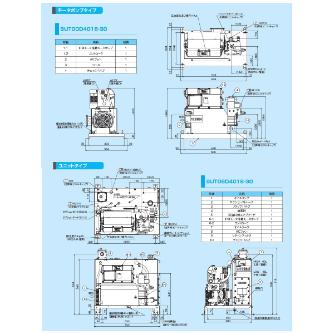 ダイキン工業（株） スーパーユニット SUT スーパーユニット SUT06D4016-30