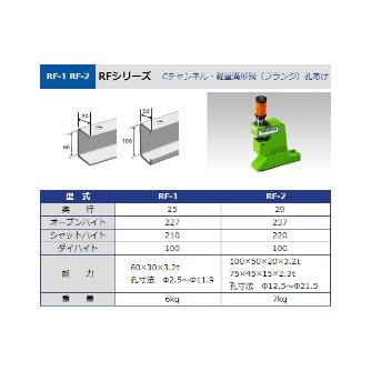 タケダ機械（株） パンチユニット RF パンチユニット RF-2