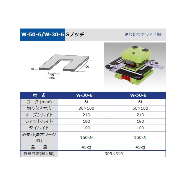 タケダ機械（株） Sノッチ W Ｓノッチ W-30-6