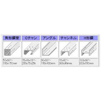 タケダ機械（株） 全自動コンビネーションワーカー CBF 全自動コンビネーションワーカー CBF-3015W