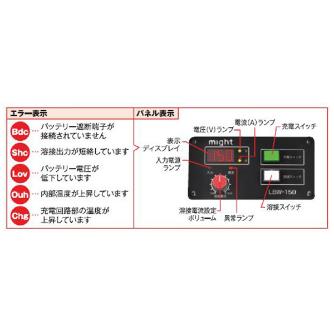 マイト工業（株） リチウムバッテリー溶接機 LBW リチウムバッテリー溶接機 LBW-150