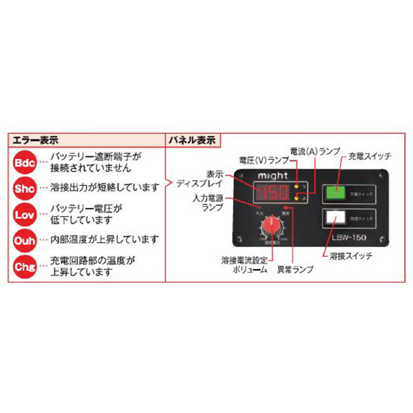 マイト工業（株） リチウムバッテリー溶接機 LBW リチウムバッテリー溶接機 LBW-150