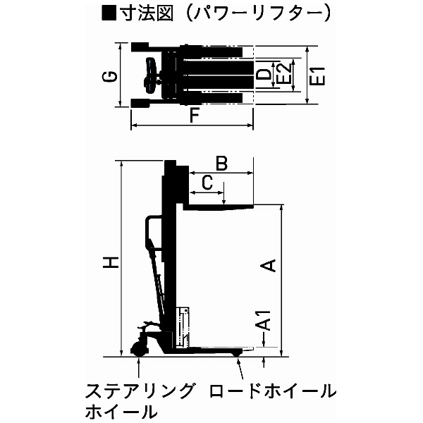 （株）をくだ屋技研 パワーリフター(カルオス) PLC パワーリフター（カルオス） PLC-H500-15