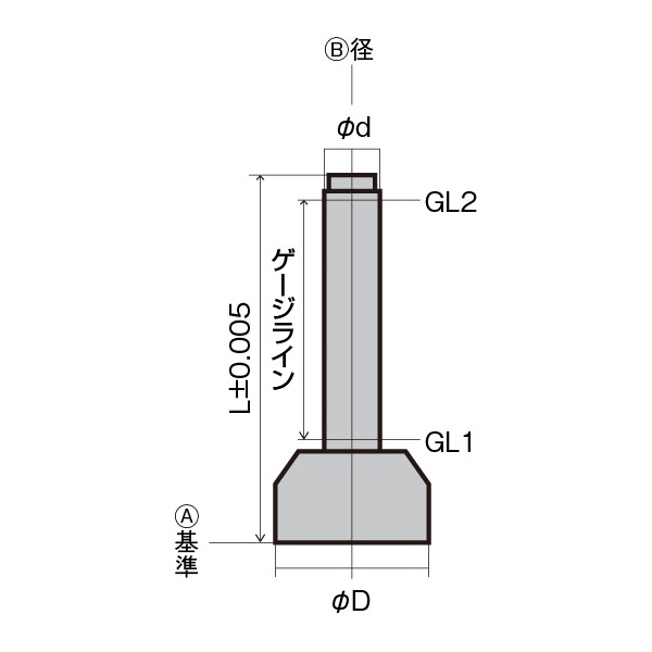 （株）ｎｊｉ 天ーGOO HDC 天－ＧＯＯ HDC-150