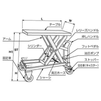 東正車輛（株） ゴールドリフター GLH ゴールドリフター GLH-120HF