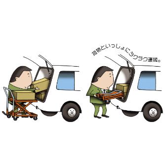 東正車輛（株） ゴールドリフター GLH ゴールドリフター GLH-120HF