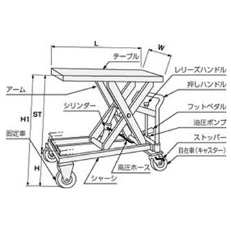 東正車輛（株） ゴールドリフター GLH ゴールドリフター GLH-1000MT