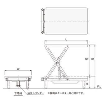 東正車輛（株） ゴールドリフター GLH ゴールドリフター GLH-1000MK