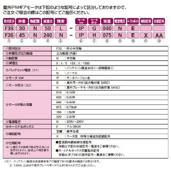 （株）ニッセイ IPMギアモータ 同心中空軸 F3S45N30 ＩＰＭギアモータ　同心中空軸 F3S45N30L-IPM220NT