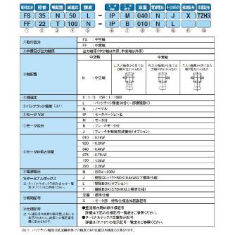 （株）ニッセイ IPMギアモータ 中空軸 FS30N60 ＩＰＭギアモータ　中空軸 FS30N60L-IPB020NT