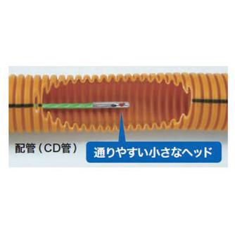 ジェフコム（株） グリーンスリムライン GX グリーンスリムライン GX-3515J