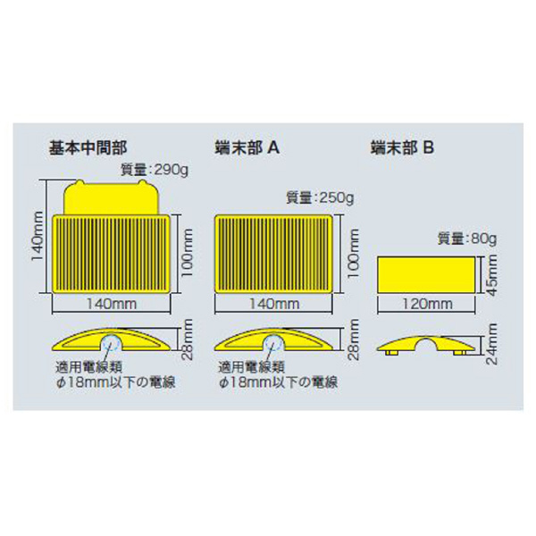 ジェフコム（株） スネークプロテクター SNP-1519SET スネークプロテクター SNP-1519SET-12YL