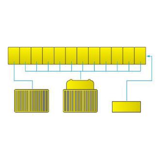 ジェフコム（株） スネークプロテクター SNP-1519SET スネークプロテクター SNP-1519SET-12YL