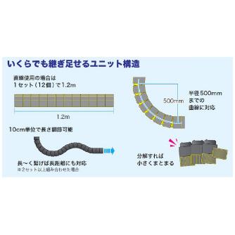 ジェフコム（株） スネークプロテクター SNP-1519SET スネークプロテクター SNP-1519SET-12YL