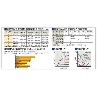 カネテック（株） 防水型電磁リフマ LMU-UW 防水型電磁リフマ LMU-UW15