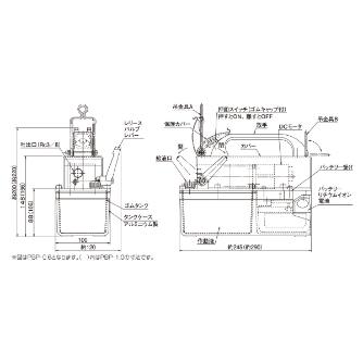 （株）大阪ジャッキ製作所 ポータブルバッテリーポンプ(ポンプ本体) PBP-0.6 ポータブルバッテリーポンプ（ポンプ本体） PBP-0.6