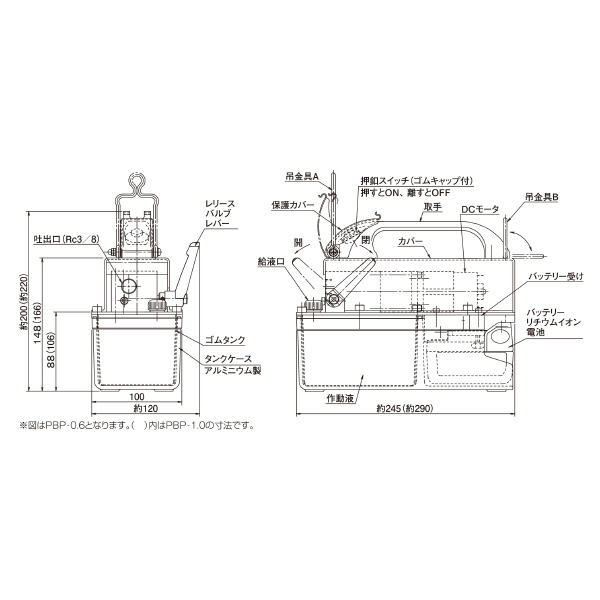 （株）大阪ジャッキ製作所 ポータブルバッテリーポンプ(ポンプ本体) PBP-0.6 ポータブルバッテリーポンプ（ポンプ本体） PBP-0.6