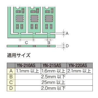太洋電機産業（株） 基板ミシン目カッター YN 基板ミシン目カッター YN-215AS