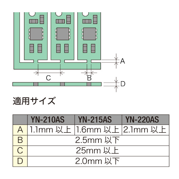 太洋電機産業（株） 基板ミシン目カッター YN 基板ミシン目カッター YN-215AS