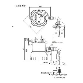 （株）鶴見製作所 スイープポンプ LSP・LSPE型 スイープポンプ LSPE1.4S-51