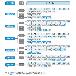 （株）ニッセイ IPMギアモータ 中空軸 FS45N160 ＩＰＭギアモータ　中空軸 FS45N160L-IPJ075NT