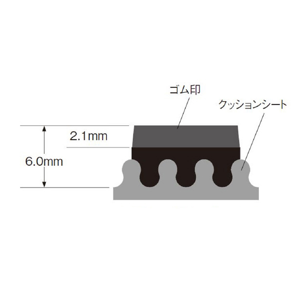 アルマーク（株） ゴム印セット ユニラバー ゴム印セット　ユニラバー ﾕﾆﾗﾊﾞｰT8