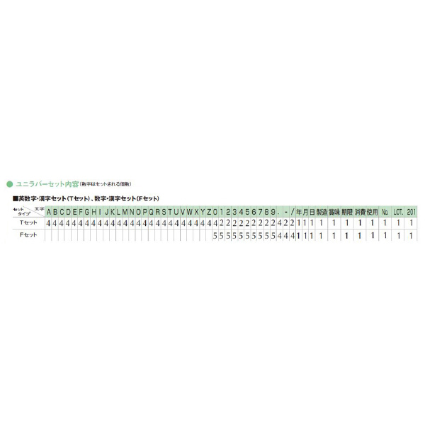 アルマーク（株） ゴム印セット ユニラバー ゴム印セット　ユニラバー ﾕﾆﾗﾊﾞｰT8